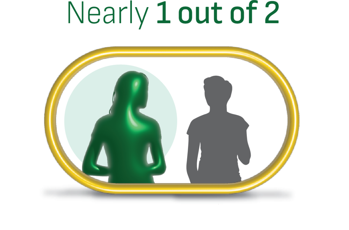 Male and female silhouette